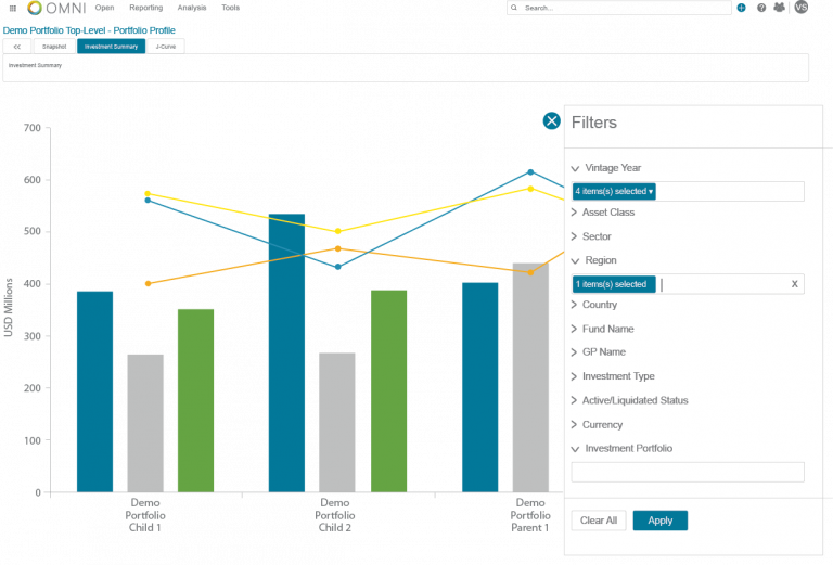 Omni – StepStone Group